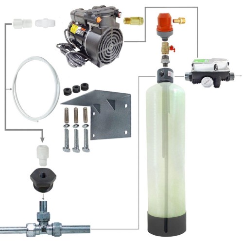 Напорная аэрация 2162/СAP2(AP900)/MAC01 (Аналог BRIO)